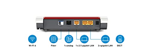 AVM Fritz!Box 5530 Fiber Edition International | Mesh Master | Wi-Fi 6 | 2400 Mbit/s (5 GHz) + 600 Mbit/s (2,4 GHz) | 2,5 Gigabit LAN | 4X gigabit-LAN | 2X USB 3.0 | AON + GPON